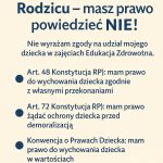 „Masz prawo powiedzieć NIE!” – grafika kampanii informacyjnej o Edukacji Zdrowotnej